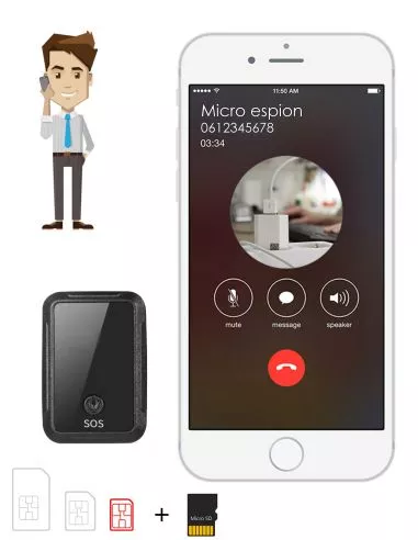 Micro GSM avec détection de voix Micro GSM avec détection de voix